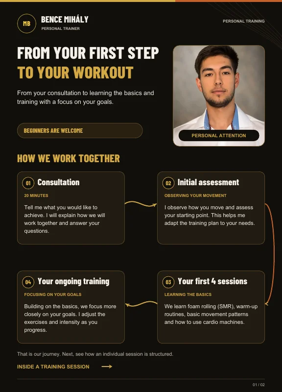 First page of the personal training guide
